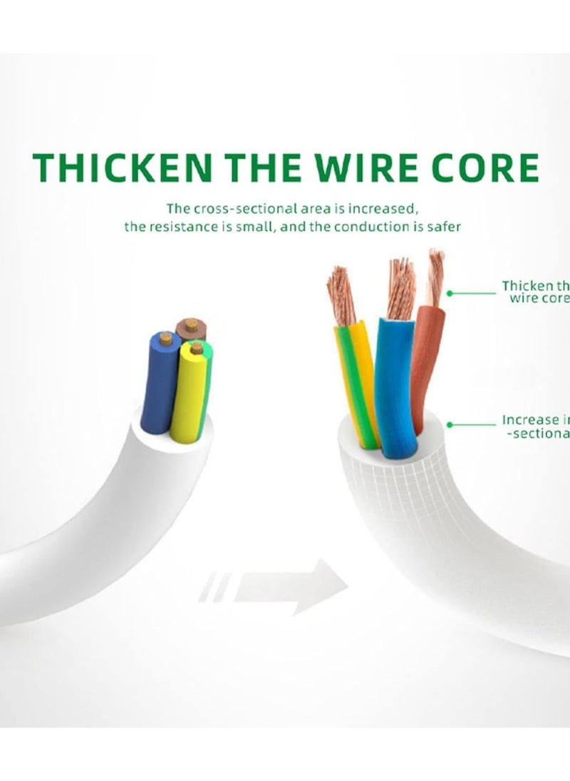 White Electric Extension Socket - 5-Way Surge Protected Power Strip with Child Safety Shutters, Individual Switches, LED Indicator, 3M & 5M Long Cord, Universal Compatibility