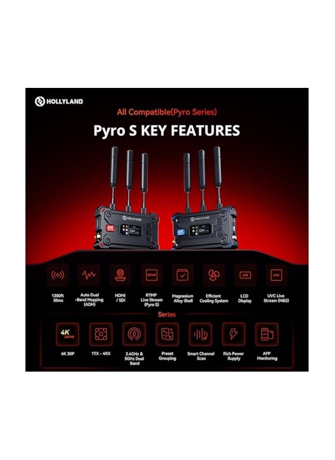 Pyro S Ultimate 4K/30fps SDI & HDMI Video TX/RX system upto 400m line of sight dual (2.4GHz and 5GHz) frequency band