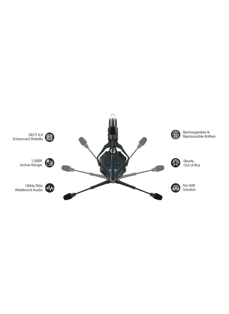 Solidcom C1-4S Full-Duplex Wireless DECT Intercom System with 4 Headsets (1.9 GHz)