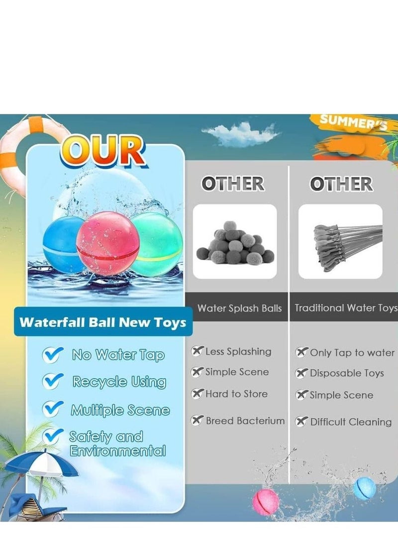 Reusable Water Balloons, Quick Fill Self Sealing, Summer Water Toys, Outdoor Toys, Pool Toys, Self-Sealing Water Ball for Kids Adults (6 Pcs)