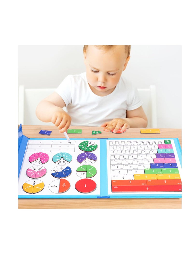 Magnetic Fraction Tiles & Fraction Circles, fractions manipulatives Educational for Elementary School, Learning Games for Elementary School, Math Manipulatives for Elementary School Early