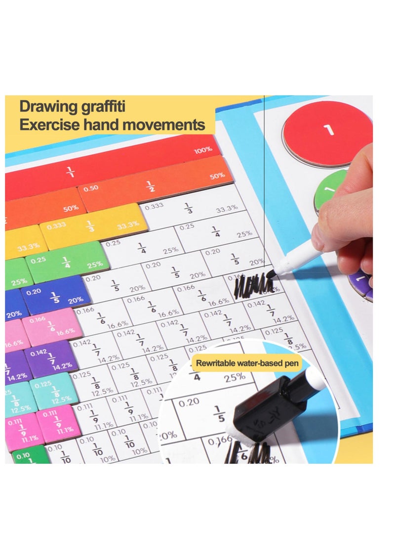 Magnetic Fraction Tiles & Fraction Circles, fractions manipulatives Educational for Elementary School, Learning Games for Elementary School, Math Manipulatives for Elementary School Early