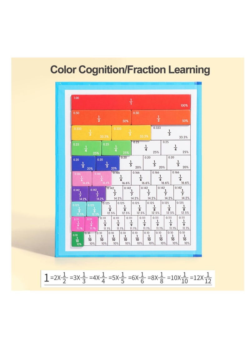 Magnetic Fraction Tiles & Fraction Circles, fractions manipulatives Educational for Elementary School, Learning Games for Elementary School, Math Manipulatives for Elementary School Early