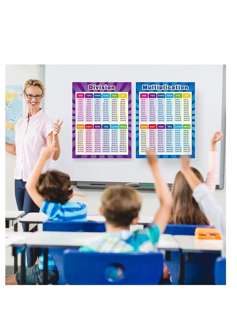 Extra Large Educational Math Posters for Toddlers Kids, 2PCS Multiplication Division Addition Subtraction Educational Table Chart Posters for Kids, Elementary School Classroom (17''x22'')