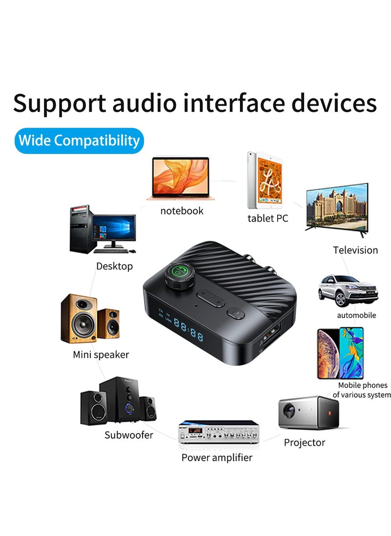 Bluetooth Transmitter Receiver, Bluetooth Transmitter Receiver with Display, V5.3 Bluetooth Receiver for Home Stereo/Headphones/Speakers/Home Theater/Tv/Low Latency