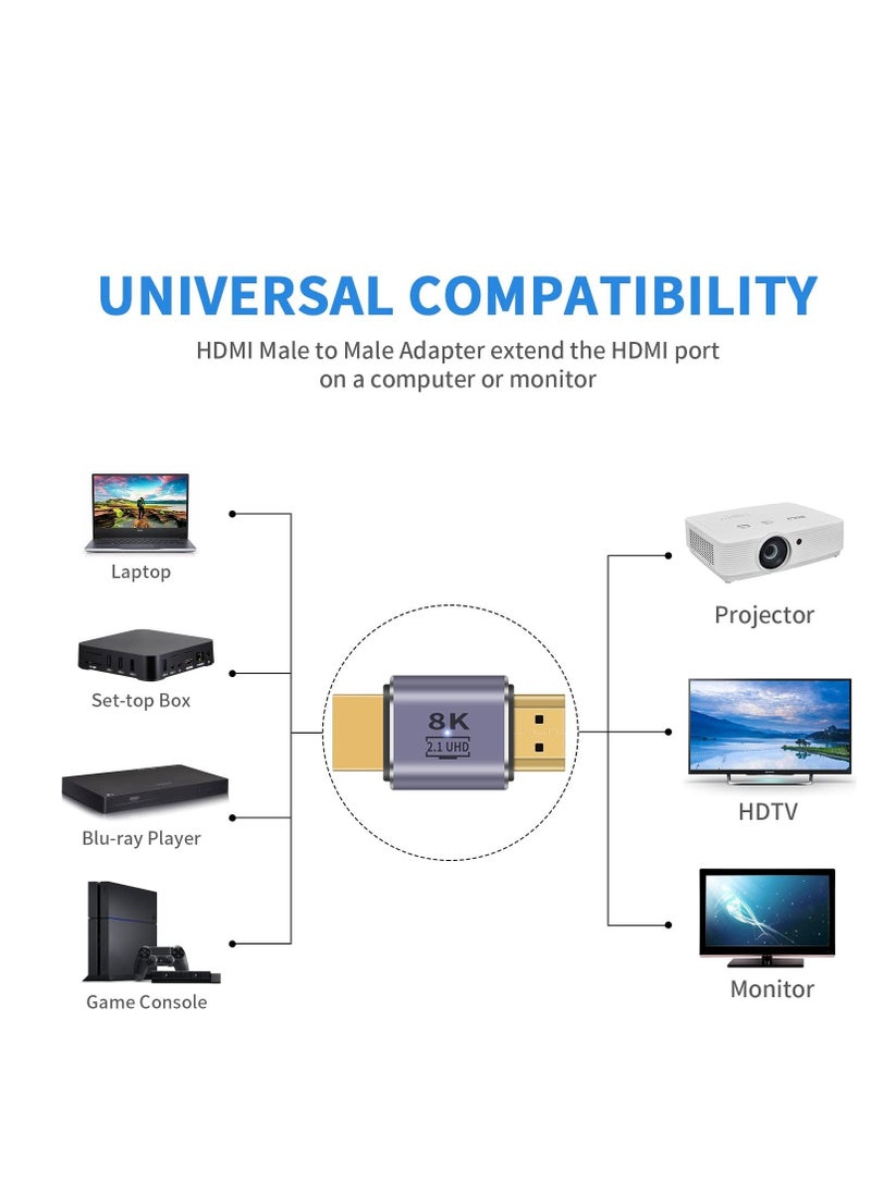 HDMI Male to Male Adapter 8K, 48Gbps HDMI 2.1 Adapter, HDMI to HDMI Adapter UHD, HDMI 2.1 Extender Support 8K@60hz 4K@120Hz HDMI Port, Compatible with HDTV, HDR, ARC Laptop, PC, Video (2Pcs)