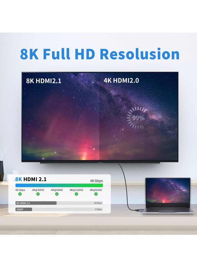 HDMI Male to Male Adapter 8K, 48Gbps HDMI 2.1 Adapter, HDMI to HDMI Adapter UHD, HDMI 2.1 Extender Support 8K@60hz 4K@120Hz HDMI Port, Compatible with HDTV, HDR, ARC Laptop, PC, Video (2Pcs)