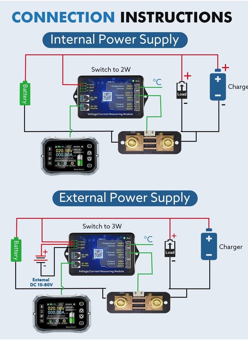 100A Smart Battery Monitor - RV Battery Monitor with Shunt Support High/Low Voltage Programmable Alarm for Battery 0V-120V Support Bluetooth for 12V Lithium Sealed, Gel, Flooded Batteries