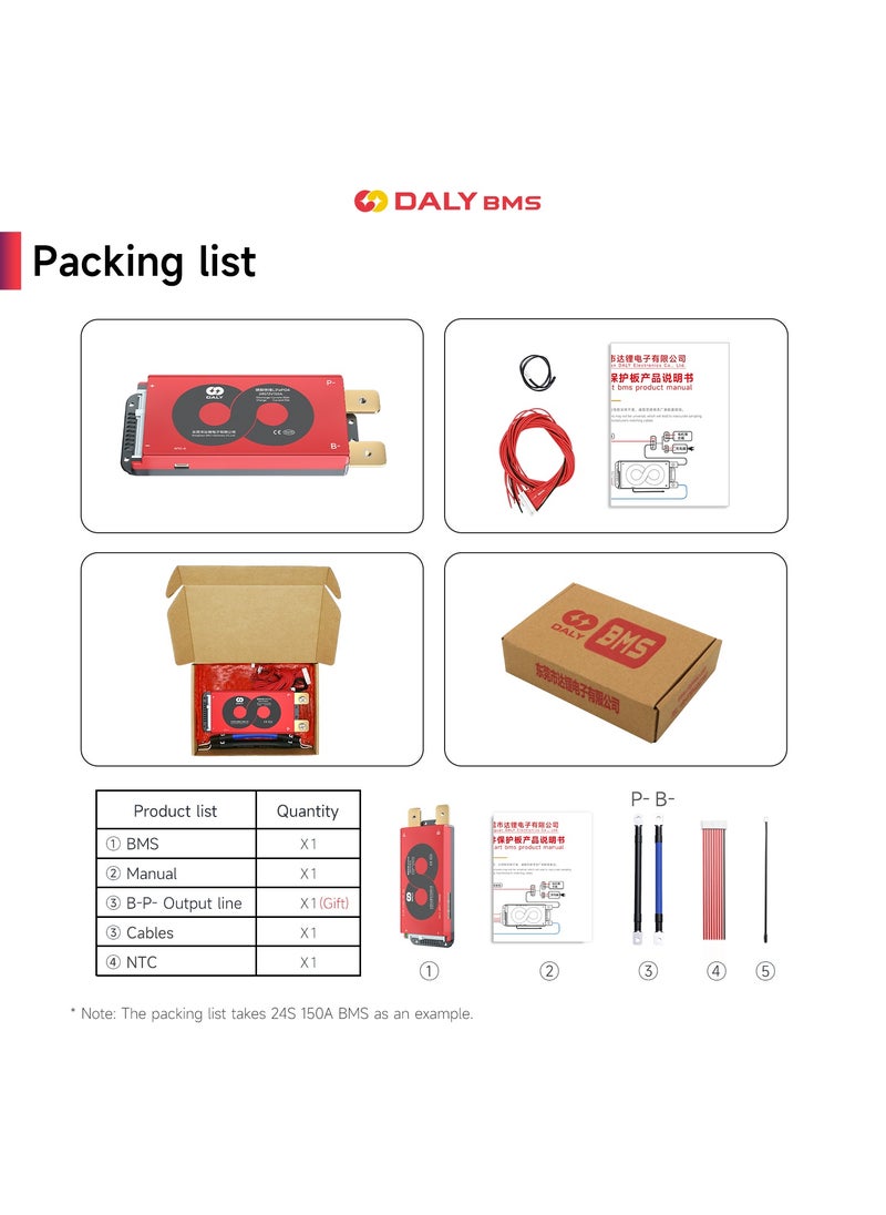 DALY 7S 24V 150A Li-ion Battery Management System (BMS) – Hardware Version for 24V Lithium-Ion Battery Packs