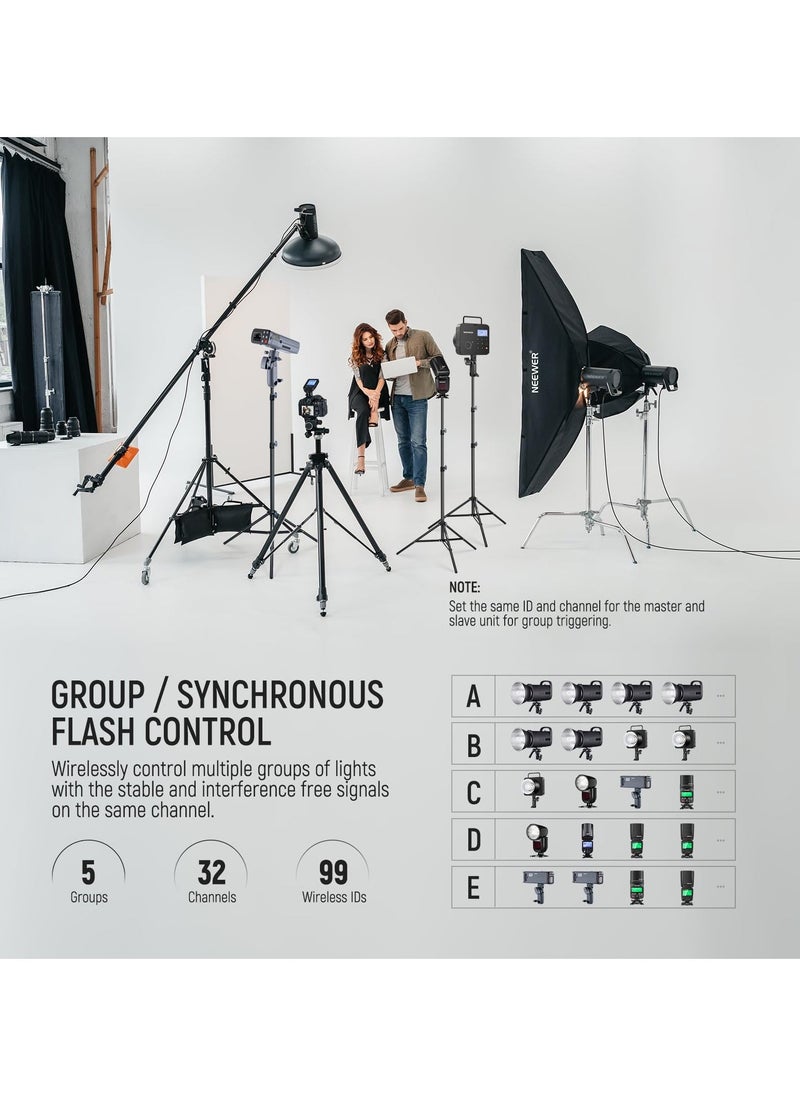 Wireless Flash Trigger QPRO-S TTL, Compatible with Sony 1/8000s HSS, Large LCD Screen Slanted Design 5 Group Buttons 9, Customizable Functions for Q4 Q3 Z2 Z1 Z760 NW760 S101-300W