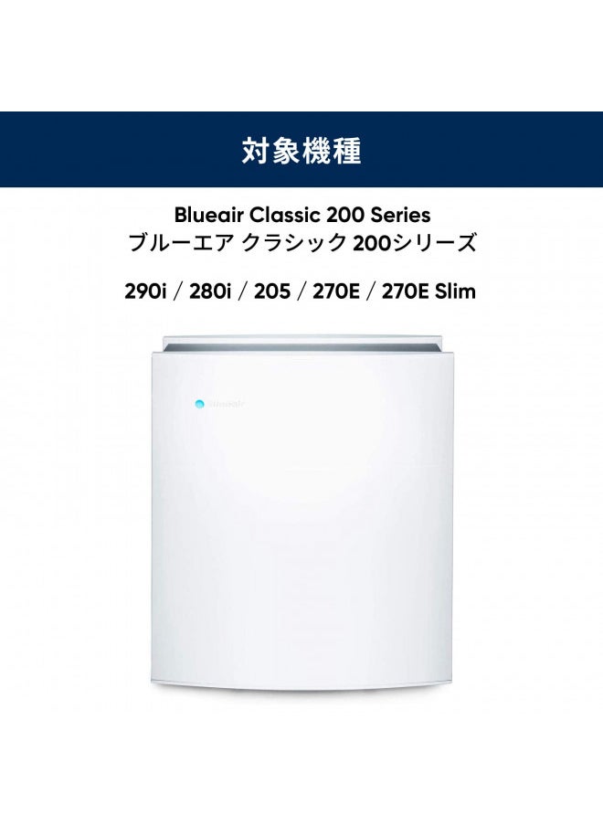 BLUEAIR Classic 200 Series Genuine Particle Filter; fits Classic 280i, 203, 203 Slim, 205, 270E, 270E Slim