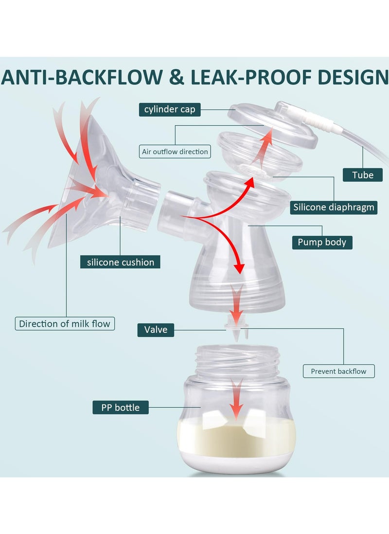 Electric Breast Pump with Bottle, Rechargeable Breast Pump 3 Modes and 27 Suction Levels, Quiet Breast Pump Portable with LED Touch Screen