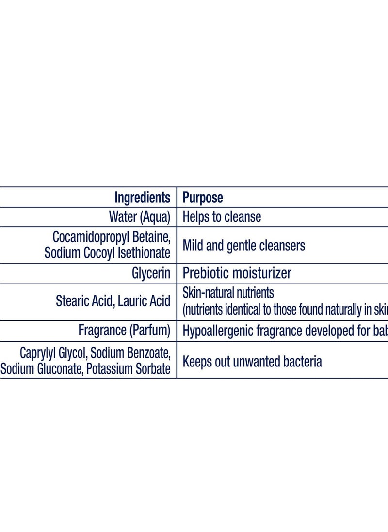 Baby Dove Bubble Bath Rich Moisture for nourished Skin and Bath time Fun Sensitive Skin Care with Skin-Natural nutrients 16 oz