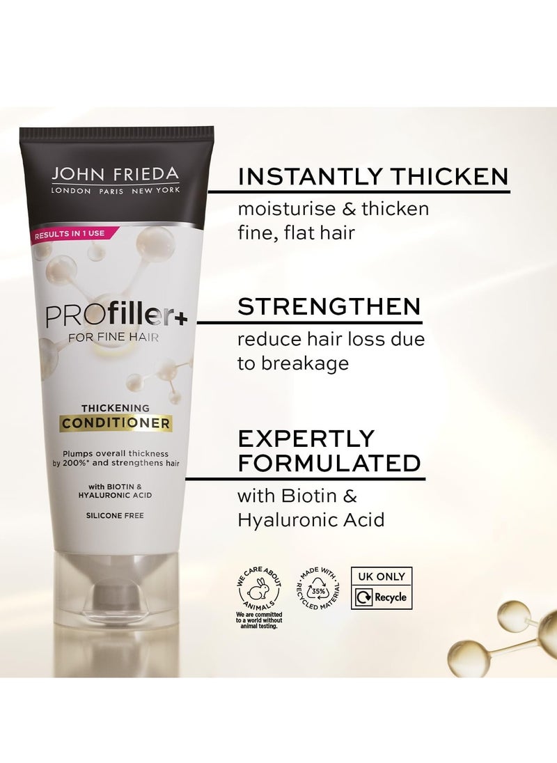 PRO filler Thickening Conditioner for Thin Fine Hair 250ml