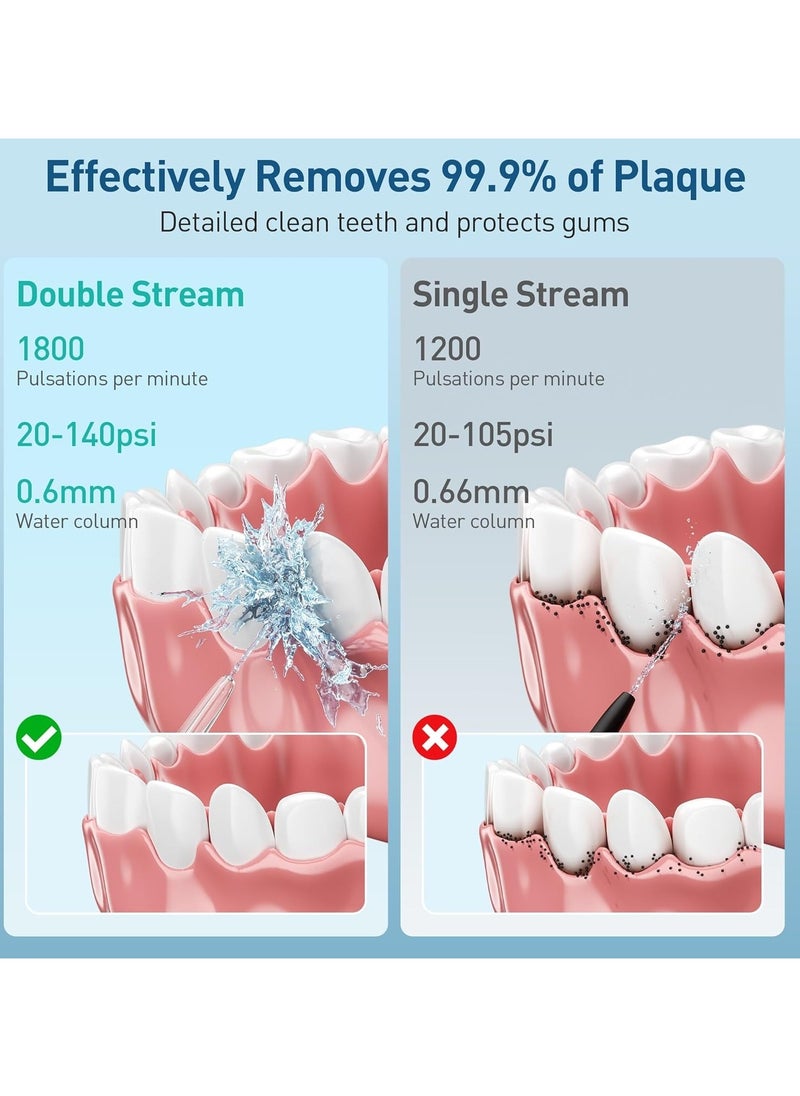 Water Dental Flosser Teeth Pick - 4 Modes Dental Oral Irrigator, Portable & Rechargeable IPX7 Waterproof Personal Orthodontic Supplie Water Teeth Cleaner Picks for Home Travel (White)