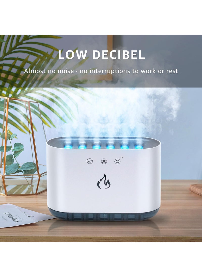 Voice-Controlled 900ml Humidifier with Six Gear Spray & Vibrant LED Lights for Desktop