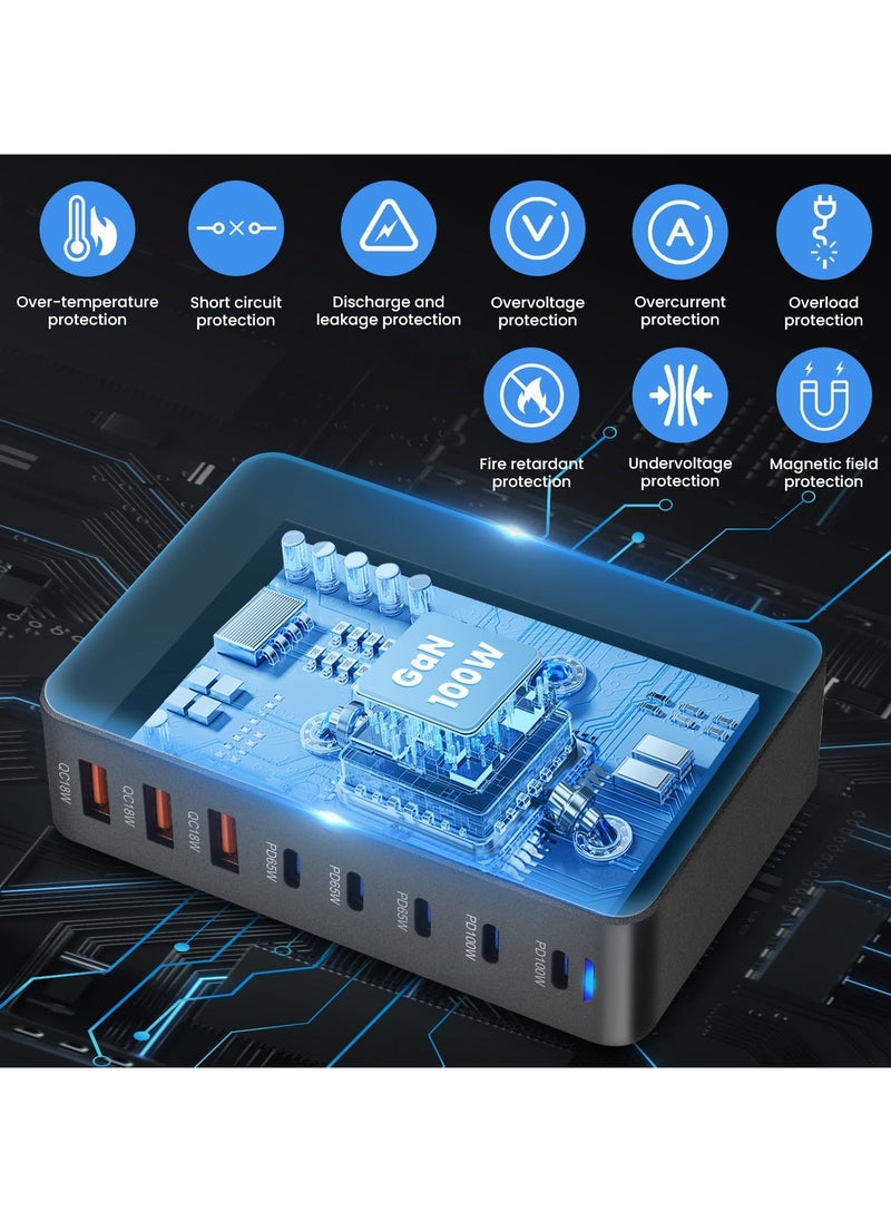 Necomi 440W USB A&USB C charging station,5 Type-C Ports 【2×100W, 3x 65W】 and 3 USB Ports 【QC18W】 charge charging station C-type hub,GaN Technology,Fast Charge Wall Plug with 1.5m Power Cord Black