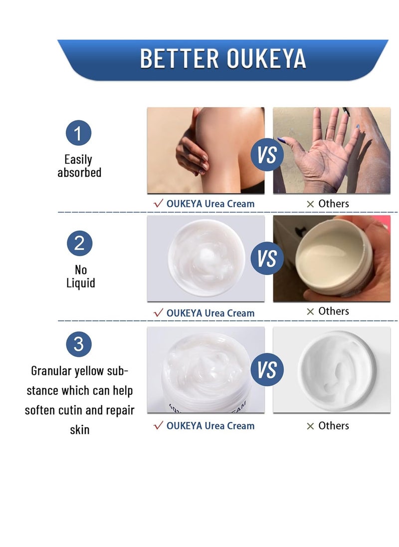 Urea Cream 40 Percent, Urea Foot & Hand Cream for Dry Cracked, 40 per Urea Lotion for Feet Maximum Strength