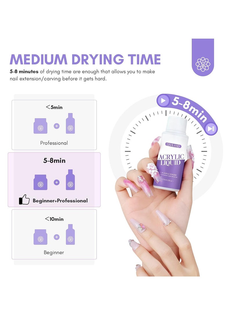 SAVILAND Monomer Acrylic Nail Liquid: 4 oz Acrylic Liquid Monomer with #12 Acrylic Nail Brush for Acrylic Powder Application, Non-Yellowing Acrylic Nail Monomer Liquid for DIY Home & Nail Salon Use