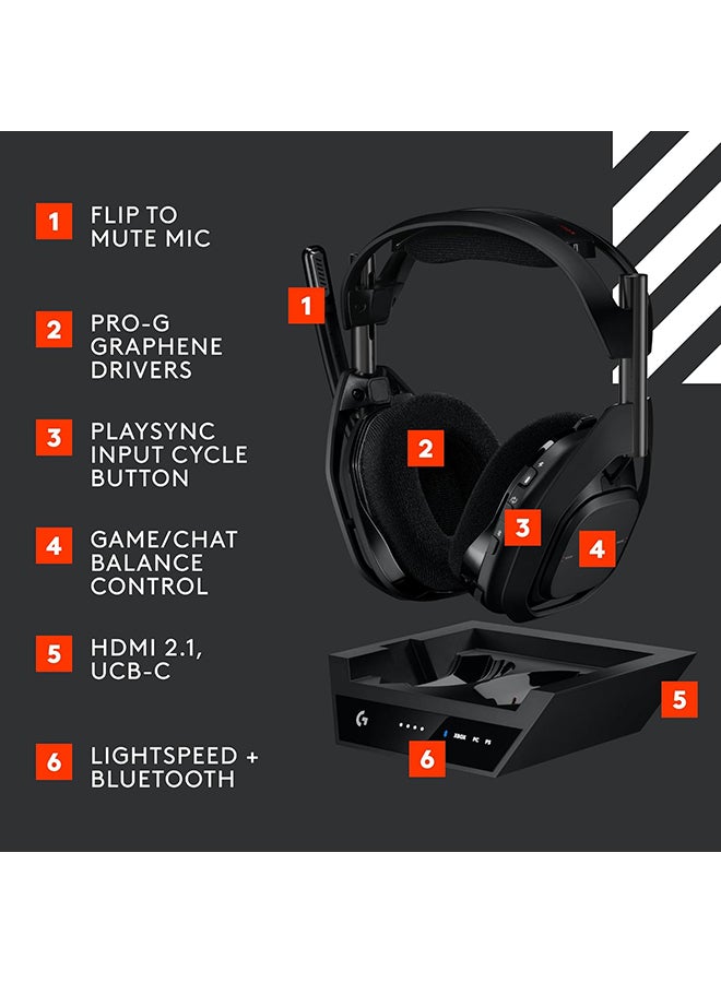 Logitech G Astro A50 X LIGHTSPEED Wireless Gaming Headset + Base Station, PRO-G GRAPHENE, PLAYSYNC across Xbox Series X|S + PS5 + PC/mac, Bluetooth, HDMI 2.1 Passthru - Black