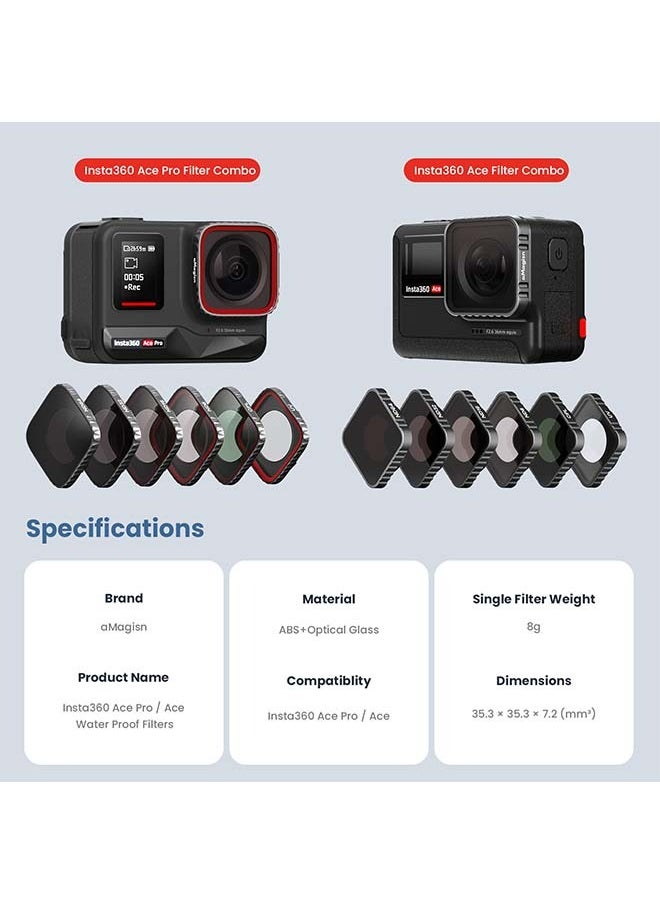 aMagisn Premium Waterproof Filters and Protective Lenses for Insta360 Ace Pro - Essential Accessories for Insta360 Ace Pro Action Cameras (AcePro - CPL + ND8 + 16 + 32)