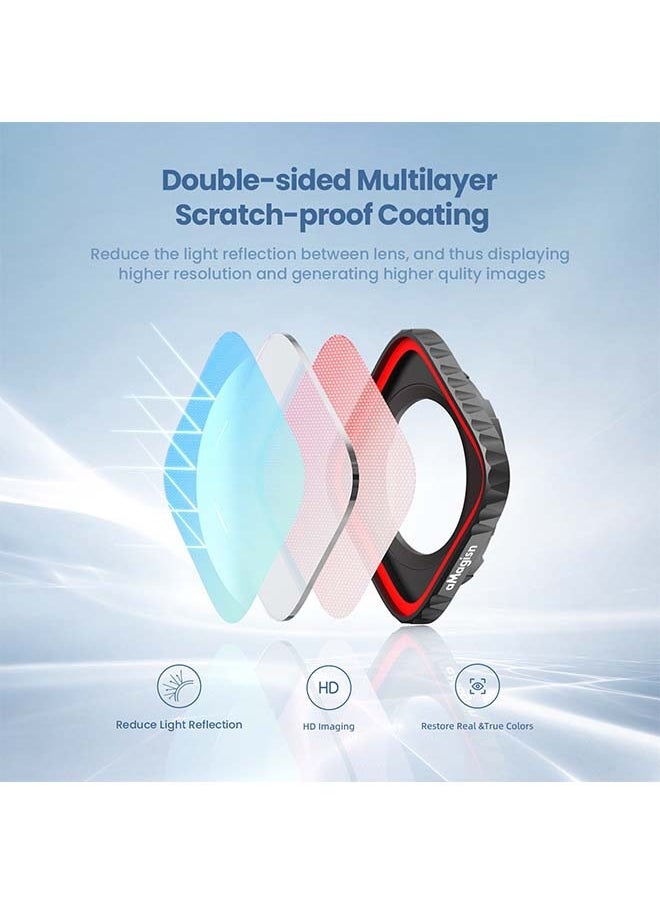 aMagisn Premium Waterproof Filters and Protective Lenses for Insta360 Ace Pro - Essential Accessories for Insta360 Ace Pro Action Cameras (AcePro - CPL + ND8 + 16 + 32)