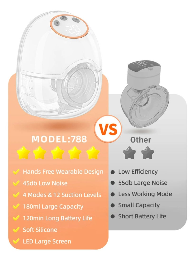 Portable breast pump , hands-free electric breast pump for breastfeeding, 4 modes, 12 suction levels, low noise, built-in battery