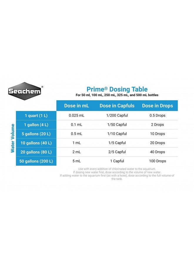 Seachem Prime Fresh and Saltwater Conditioner - Chemical Remover and Detoxifier 250 ml