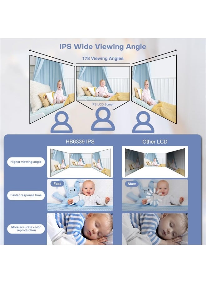 Baby Monitor with 3.2'' IPS Screen - Baby Camera Monitor with Remote Pan-Tilt-Zoom Camera No WiFi, Infrared Night Vision, 1000ft Wireless Connection