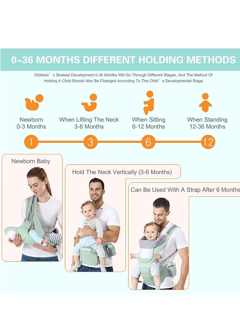 Baby Carrier Ergonomic Infant Carrier with Hip Seat Kangaroo Bag Soft Baby Carrier Newborn to Toddler 7-66lbs Front and Back Baby Holder Carrier for Men Dad Mom