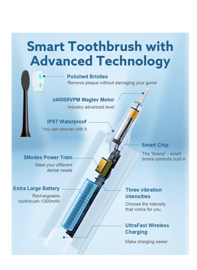 Operan Electric Toothbrush for Adults and Kids Rechargeable Sonic Toothbrush with 5 Modes 2-Min Smart Timer IPX7 Waterproof 40,000 VPM Motor with 8 Brush Heads & Travel Case (Black)