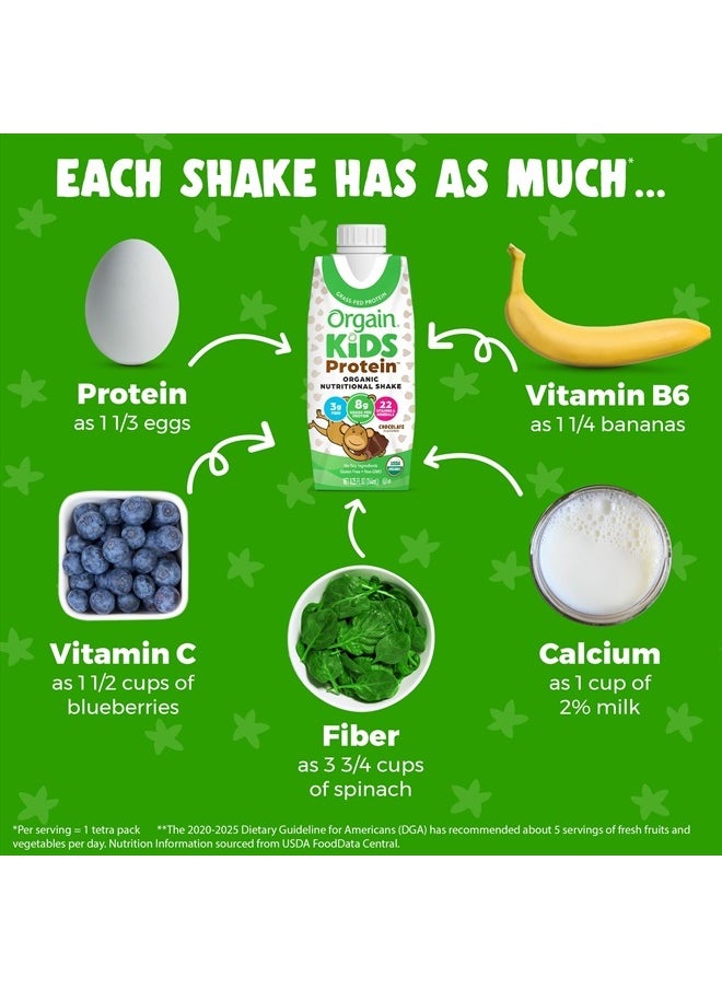 Organic Kids Nutritional Protein Shake, Chocolate, Healthy Kids Snacks, 8g Dairy Protein, 3g Fiber, 22 Vitamins & Minerals, No Soy Ingredients, Gluten Free, Non-GMO, 8.25 Fl Oz (Pack of 12)