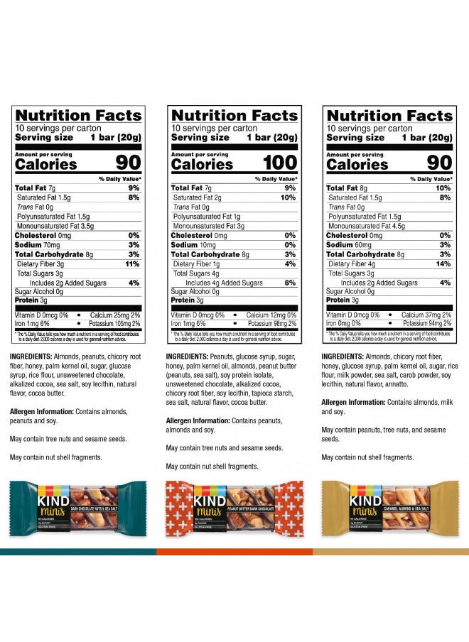 KIND Bar Minis, Variety Pack, Dark Chocolate Nuts and Sea Salt, Peanut Butter, Caramel Almond , Healthy Snacks, Gluten Free, Low Sugar/Calorie Snacks, 30 Count