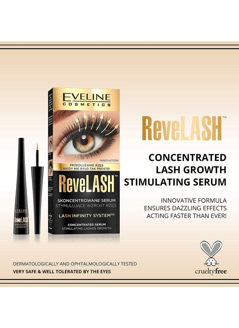 Eveline Reve-lash Serum Stimulating for Lashes Growth