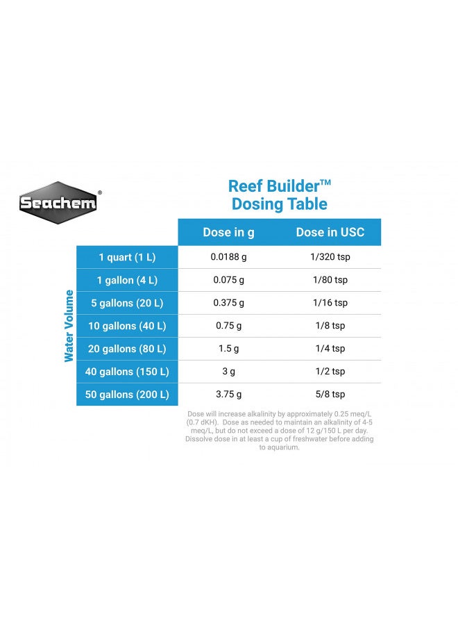 Reef Builder, 600 g / 1.3 lbs