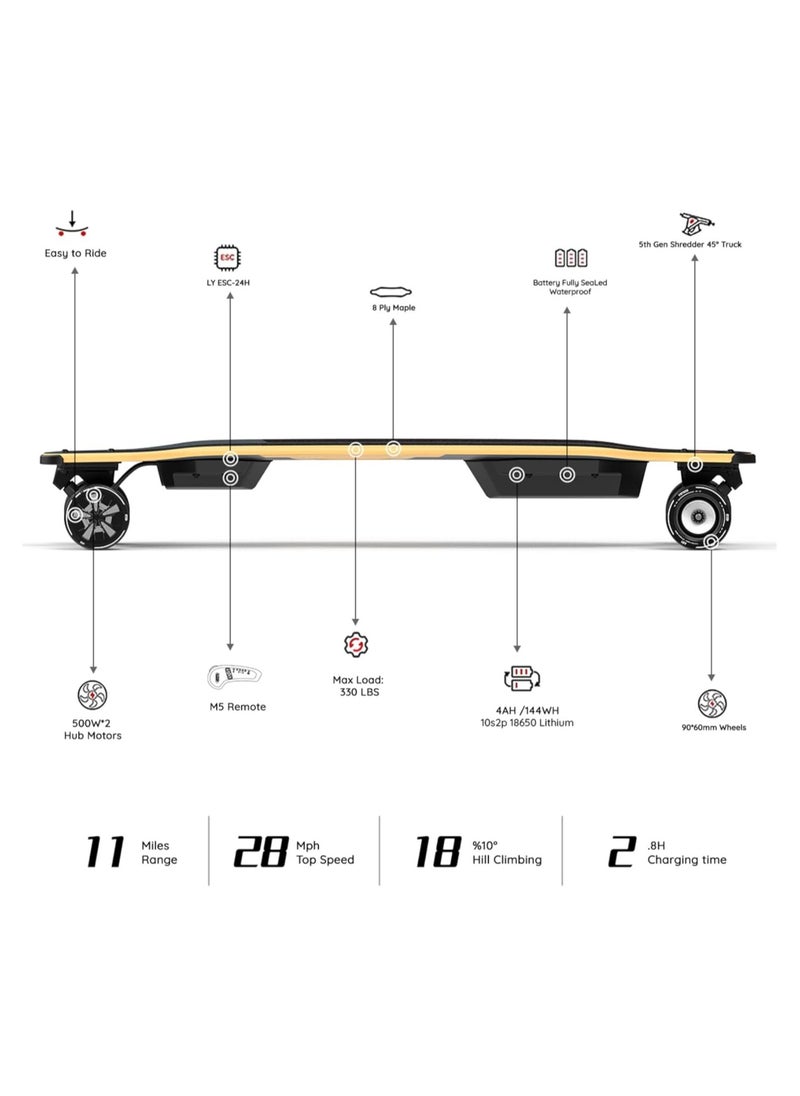 MADNESS MEEPO V5ER Electric Skateboard Black Easy to carry, 500W x 2 Hub Motors, 11 Miles Range with Remote Control