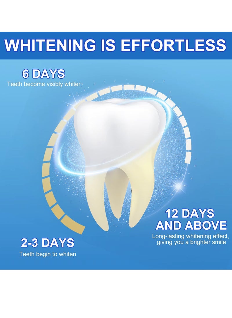 28pcs 9D Teeth Whitening Strips Upgraded Teeth Whitener Strips Enamel Safe Sensitive Teeth Whitening Individual Strips Gel Teeth Cleaning Strips for Fast Remove Yellowing Tooth Strips