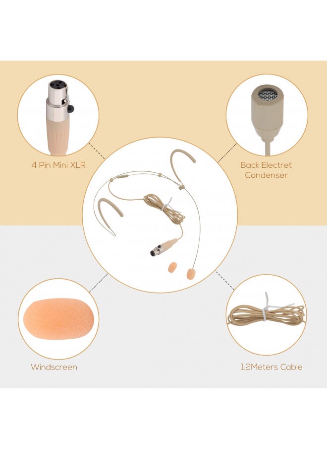 PYLE-PRO Double Over Ear Microphone Headset - fessional Hands Free Omnidirectional Wired Audio Boom Condenser Microphone Headset w/ 4 Pin Mini XLR, 1.2m Cable, and Windscreen - Pyle PMHMS20 (Beige)