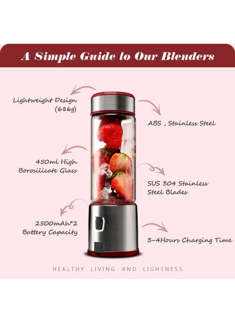 450 ML Portable Metal Personal Blender | Rechargeable, Sharp Blades for Smoothies, Shakes, and More | Compact and Convenient Design