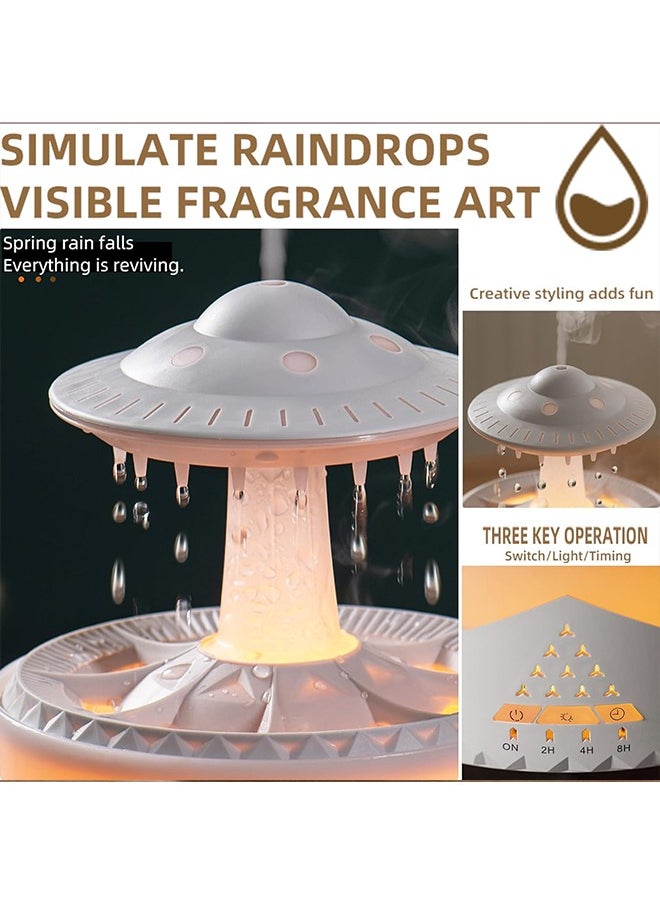 Raindrop Humidifier for Bedroom Large Room -Air Humidifiers and Aromatherapy Diffuser,Ultrasonic humidifier,Quiet humidifier with Ambient Light & 4 Timer,Waterless Auto Off (With Remote Control)