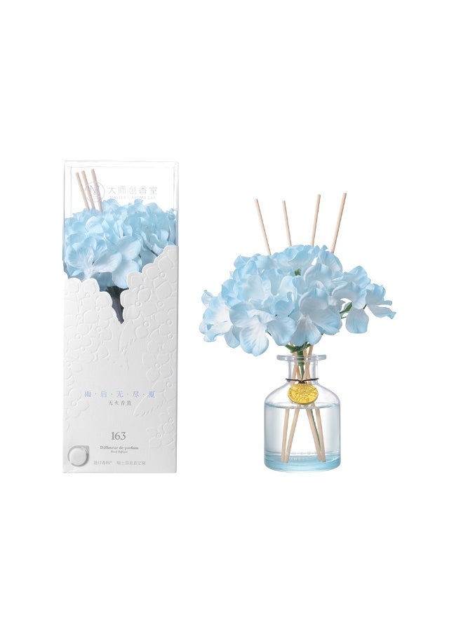 MINISO Master Floral Art Series Reed Diffuser  Endless Summer After Rain 120mL