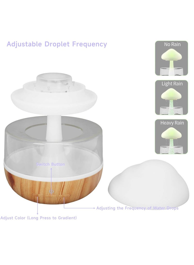 New Rain Cloud Humidifier – Cute Raining Cloud Night Light with 7 LED Colors, 2000mAh, 500ml Capacity