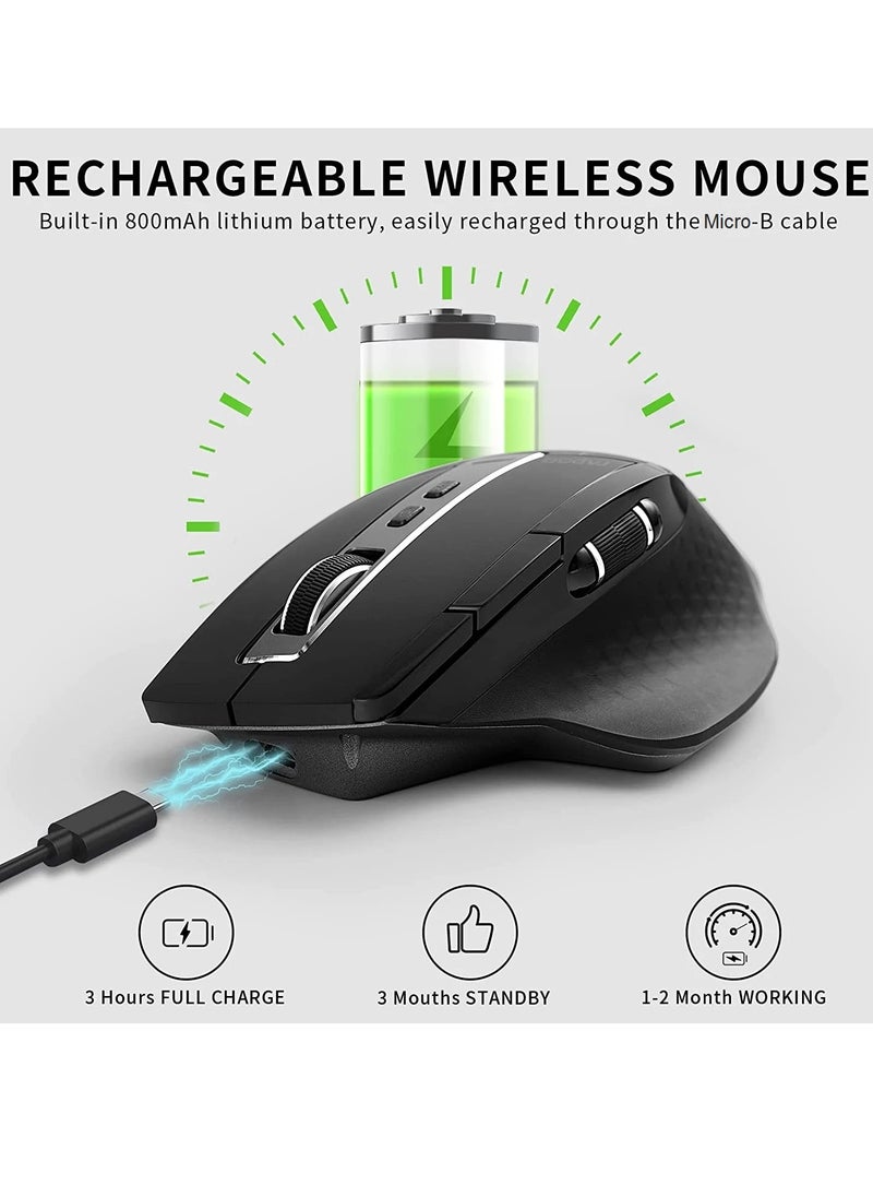 Bluetooth Wireless Mouse, Multi Mode Rechargeable Wireless Mouse, Ergonomic Design Portable Computer Mouse, Comfortable Grip Gaming Mouse For PC Laptop, (1pc, Black)