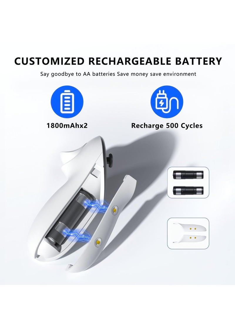 Charging Station for Meta/Oculus Quest 3 Accessories, 30W Fast Adapter Charging Dock for Meta Quest 3 with LED Indicator  and 2 * 1800mAh Rechargeable Batteries Headset