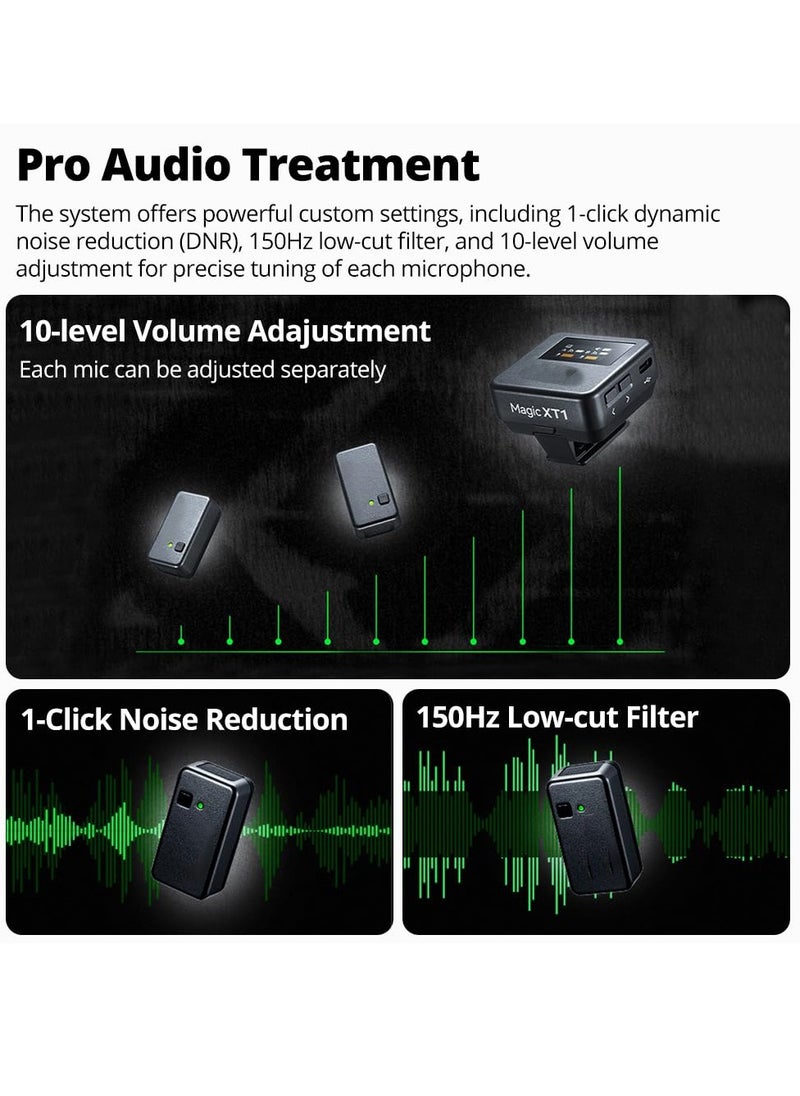 Magic Wireless Lavalier Microphone, Microphone for Camera (2 TX + 1 RX Charging Case), Mini Mic with Noise Cancellation, 16H Battery, Touch Screen 200M/60ft, Wireless Microphone