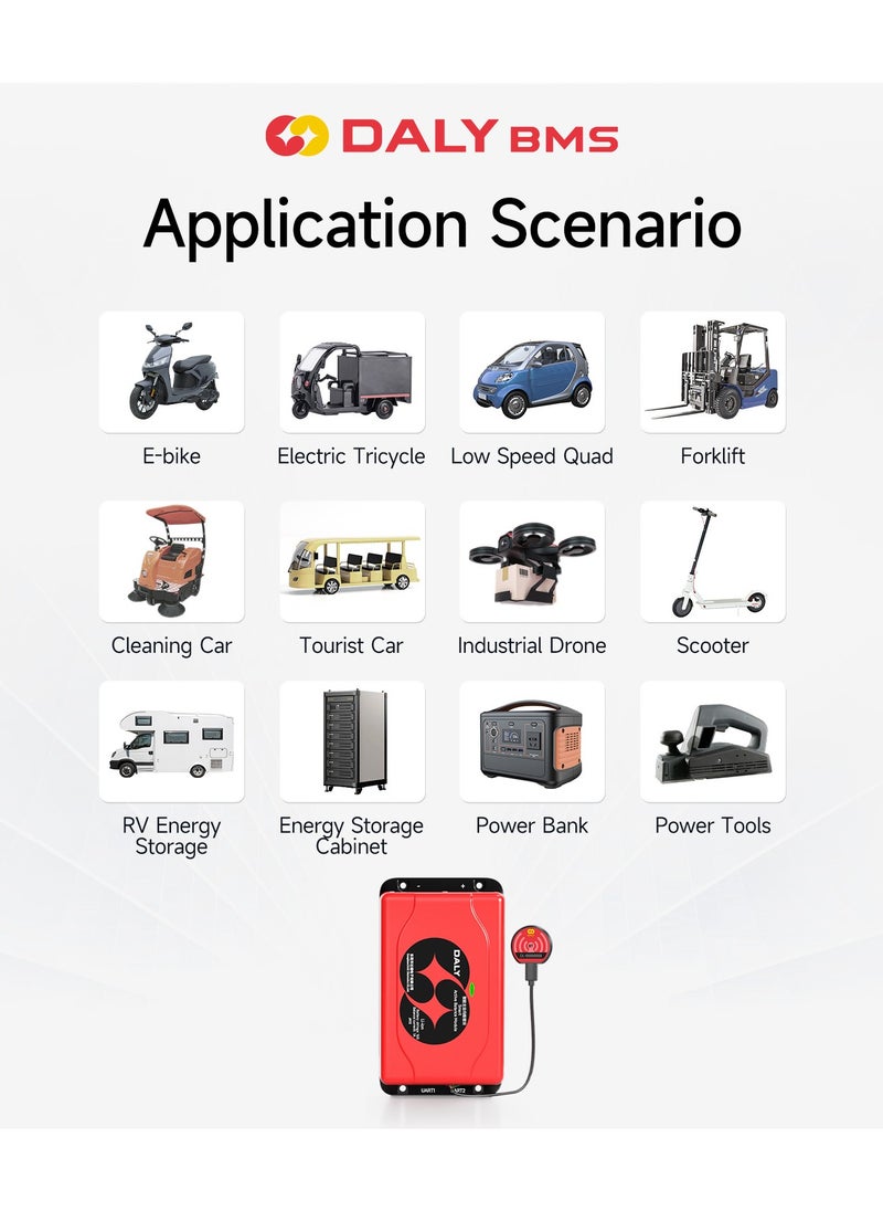 Daly Smart Lifepo4 13S 1A Active Balancer – Bluetooth Enabled Battery Equalizer for 18650 Lithium Batteries