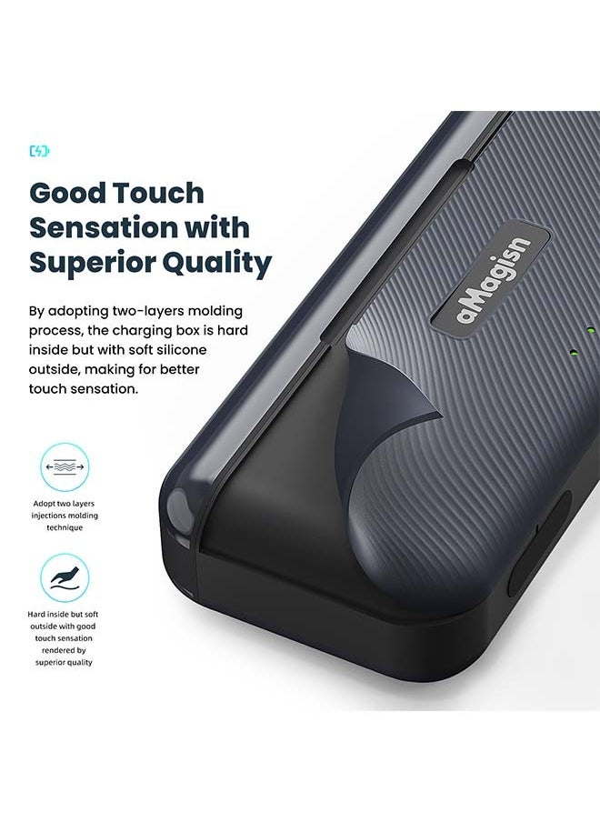 aMagisn Premium Fast-Charging Case and Charger Accessories for Insta360 Ace Pro - Essential Charging Solutions for Insta360 Ace Pro Action Camera（ Batteries not included）