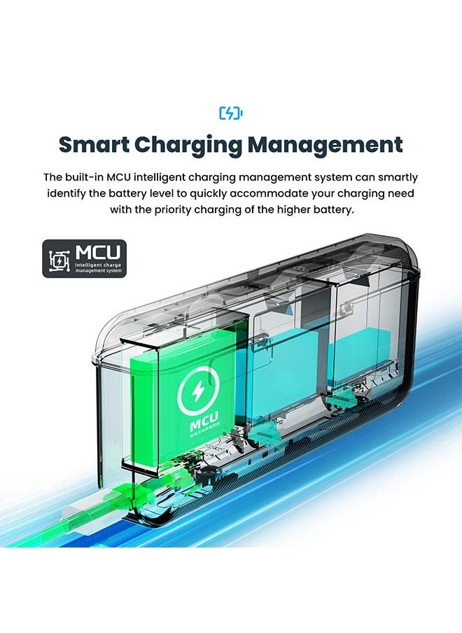 aMagisn Premium Fast-Charging Case and Charger for DJI Action 4 (Compatible with DJI Action 3) - Essential Accessories for DJI Action Cameras (Battery Not Included)