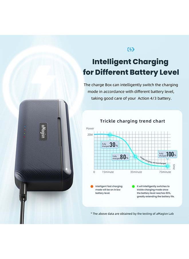 aMagisn Premium Fast-Charging Case and Charger for DJI Action 4 (Compatible with DJI Action 3) - Essential Accessories for DJI Action Cameras (Battery Not Included)