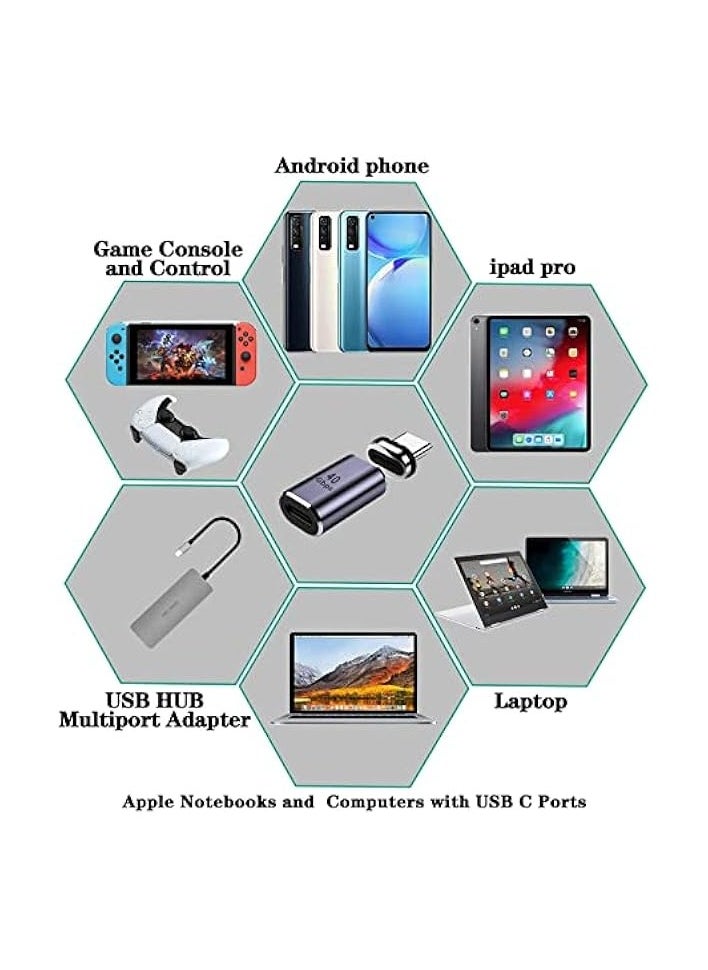 Type-C Magnetic Adapter, 2 Straight Adapters, and 2 Extra Plugs, Support Thunderbolt 4/ Usb4.0/ Pd 100w Fast Charging, Compatible with Macbook Huawei and More USB C Devices